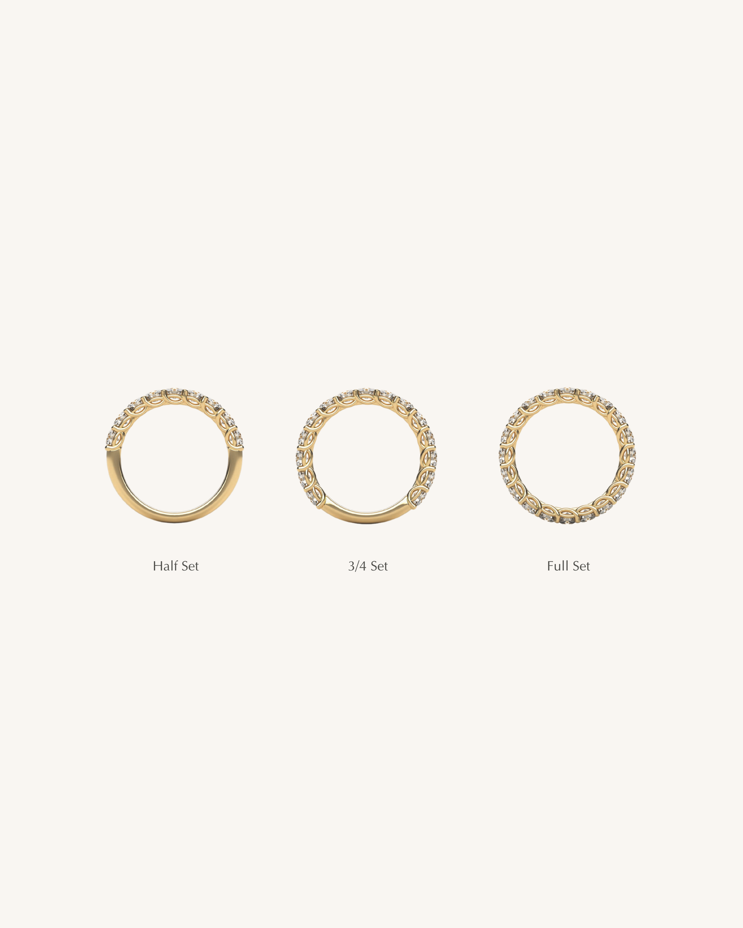 Three gold hoop earrings labeled 'Half Set', '3/4 Set', and 'Full Set' on a white background.