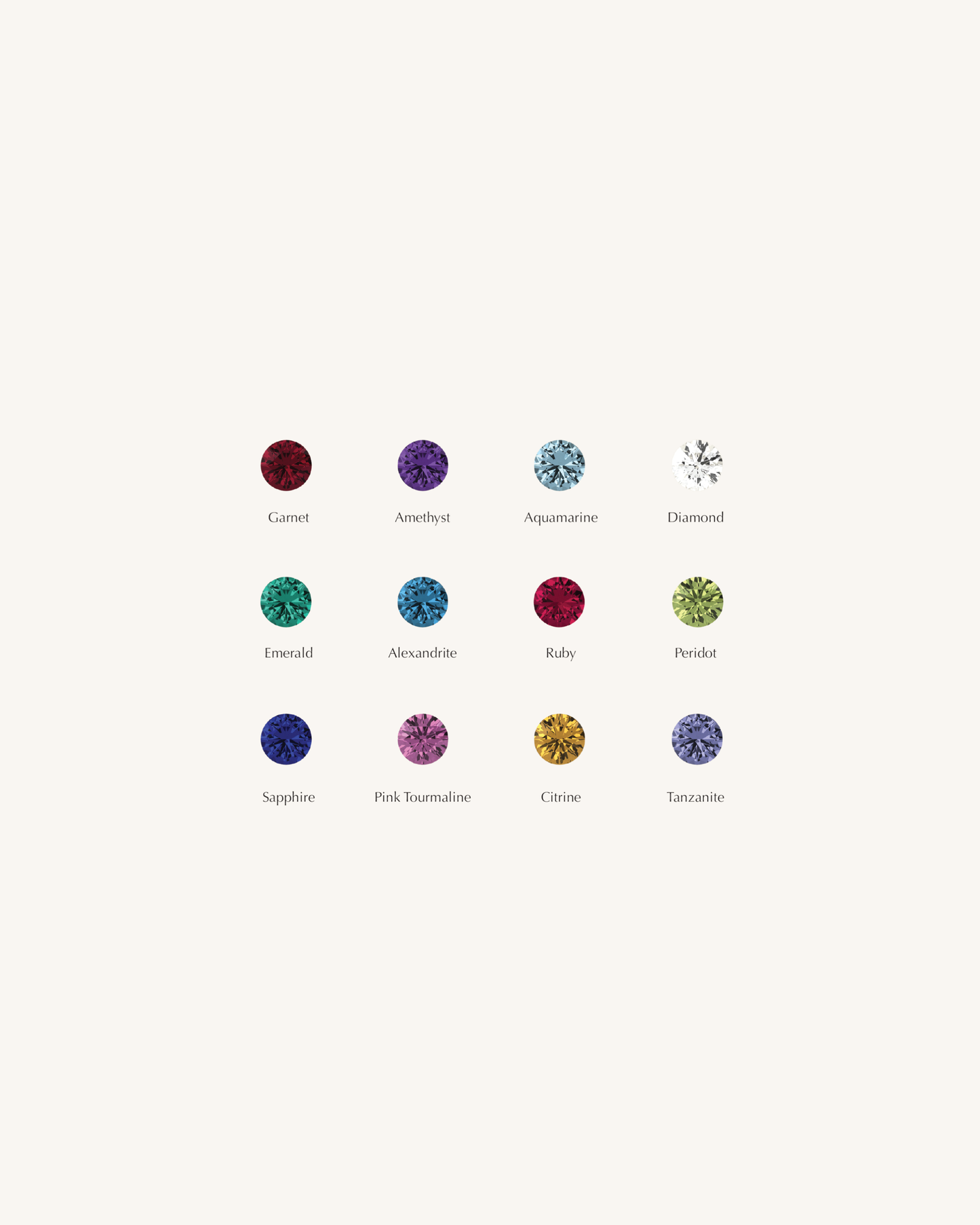 Illustrations of various gemstones with names below on a white background