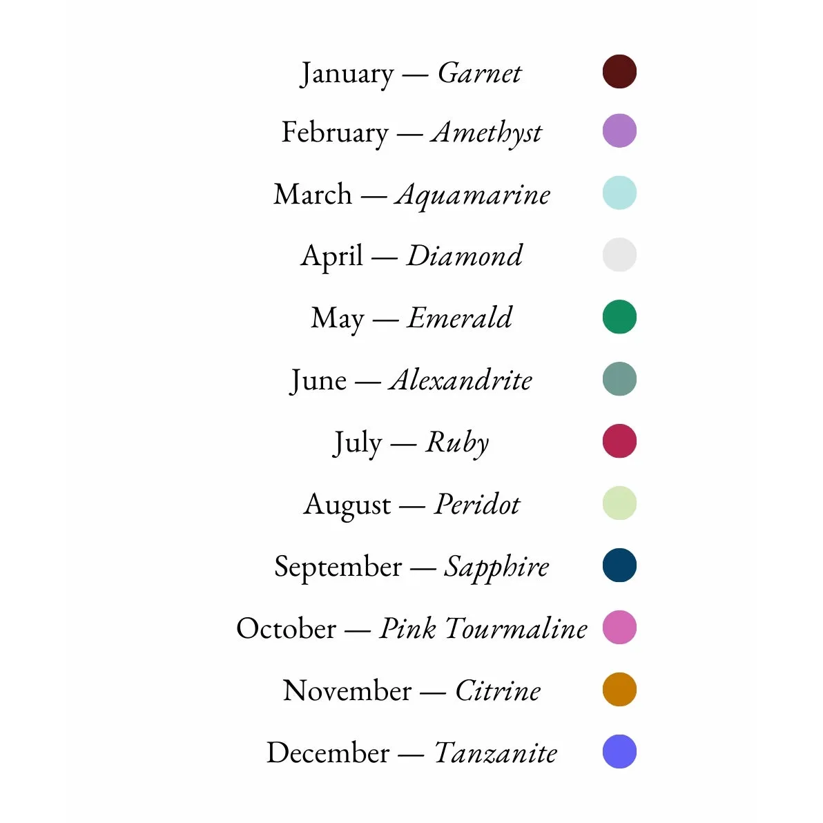 Image showing birthstones by month: January-Garnet, February-Amethyst, March-Aquamarine, April-Diamond, May-Emerald, June-Alexandrite, July-Ruby, August-Peridot, September-Sapphire, October-Pink Tourmaline, November-Citrine, December-Tanzanite.